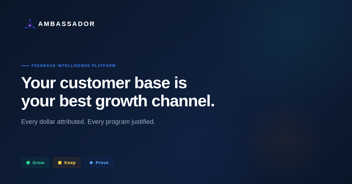 Ambassador Software