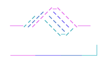 Amplify Security