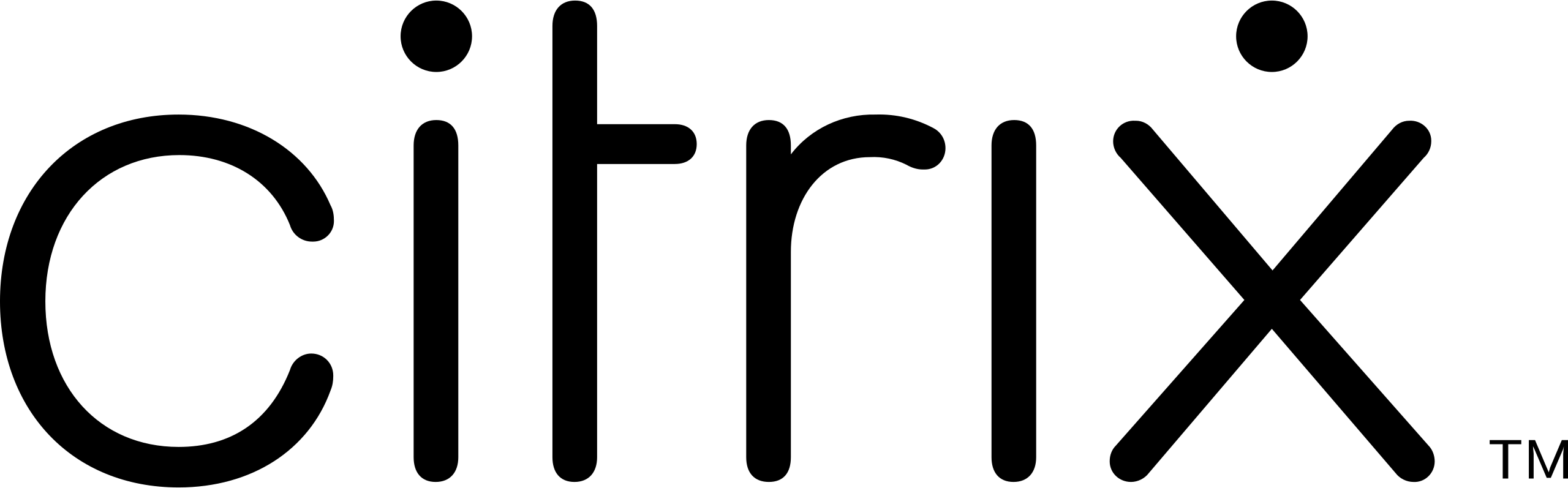 ConversionMonk