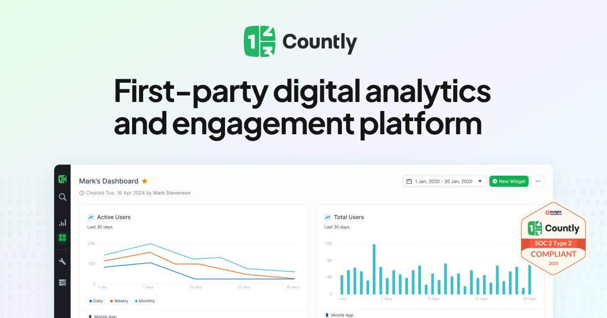Countly
