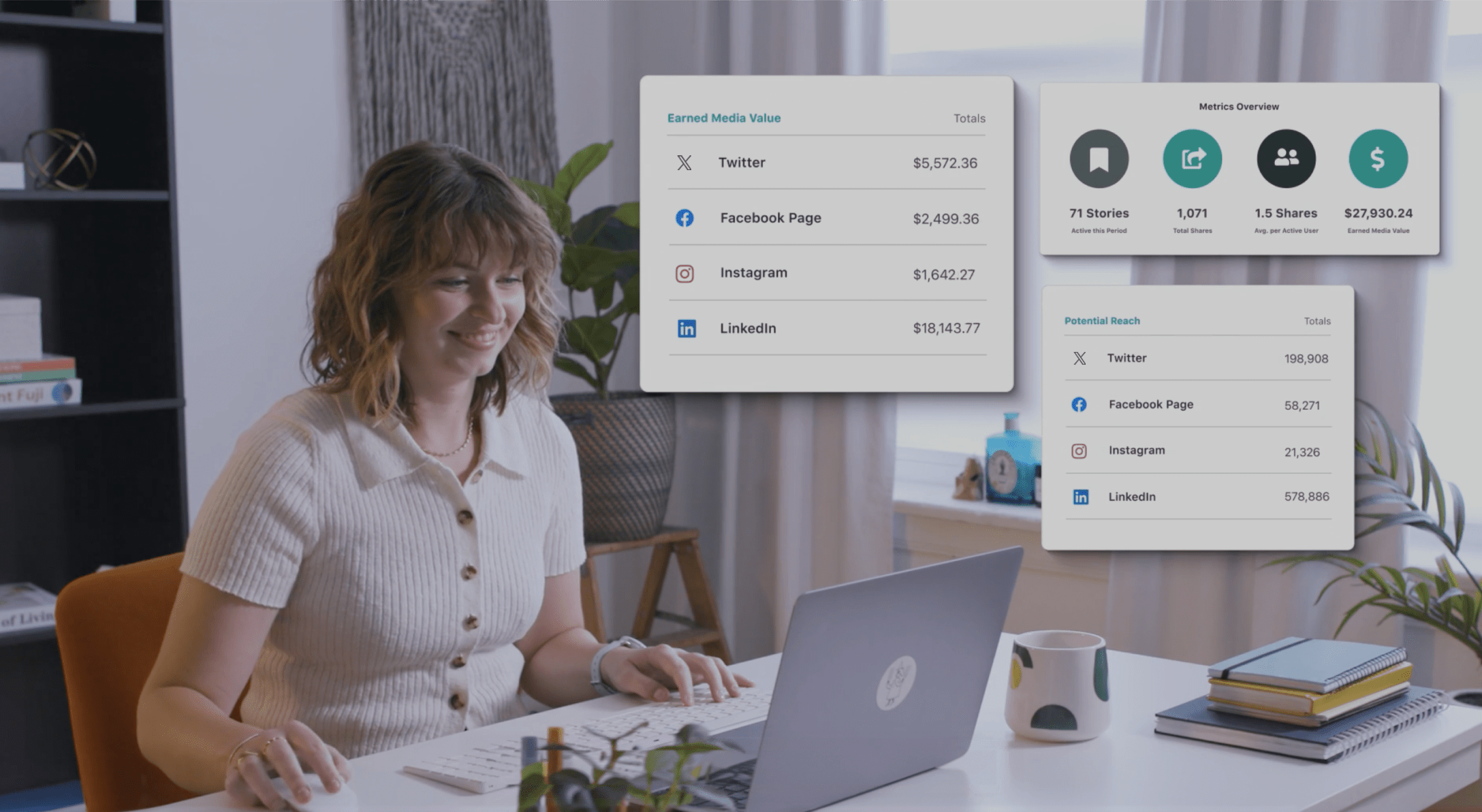 Employee Advocacy by Sprout Social