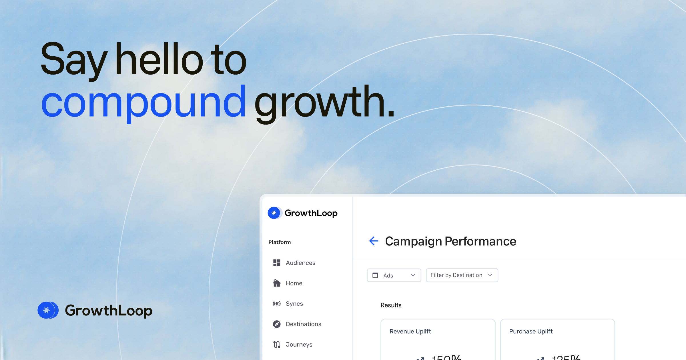 GrowthLoop