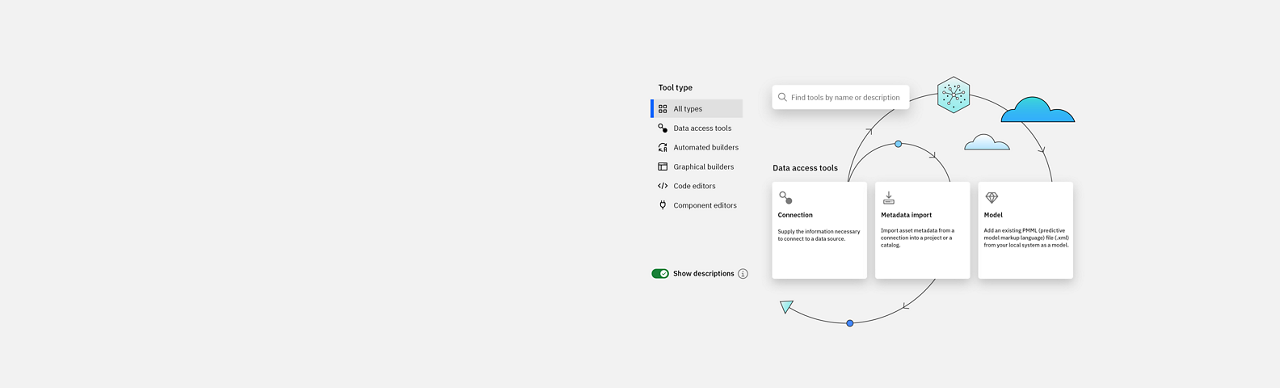 IBM Cloud Pak for Data