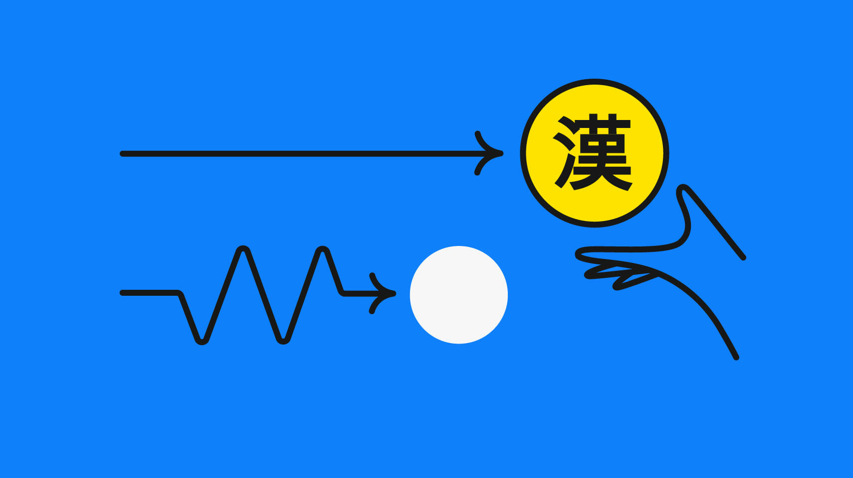 Phrase Localization Platform