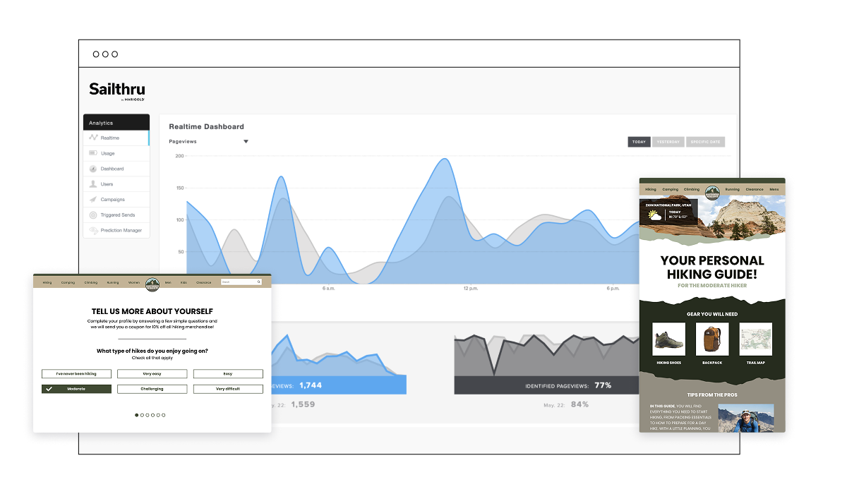 Sailthru by Marigold