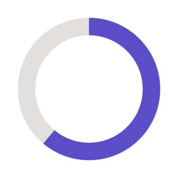 Sleek Analytics
