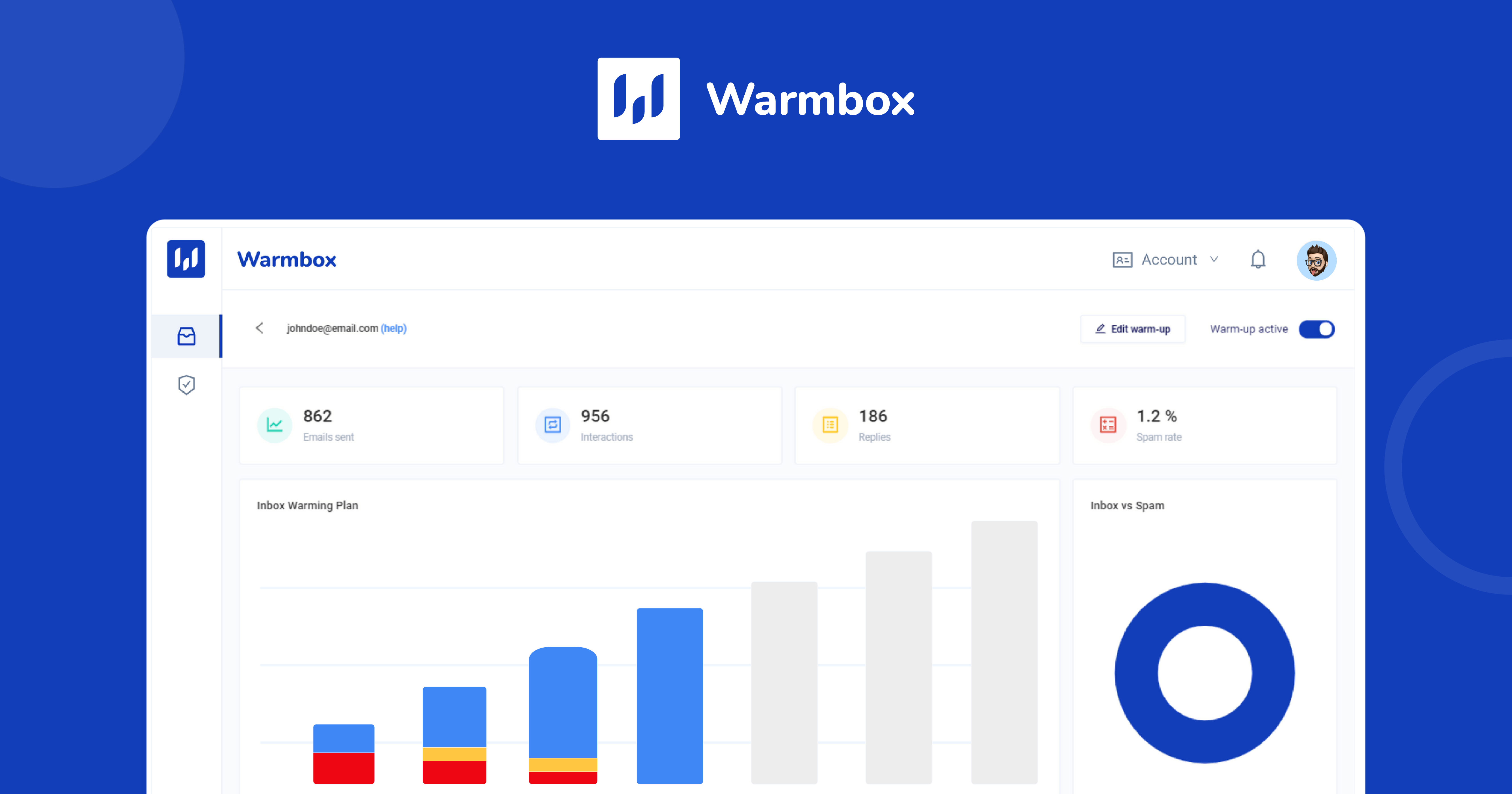 Warmbox
