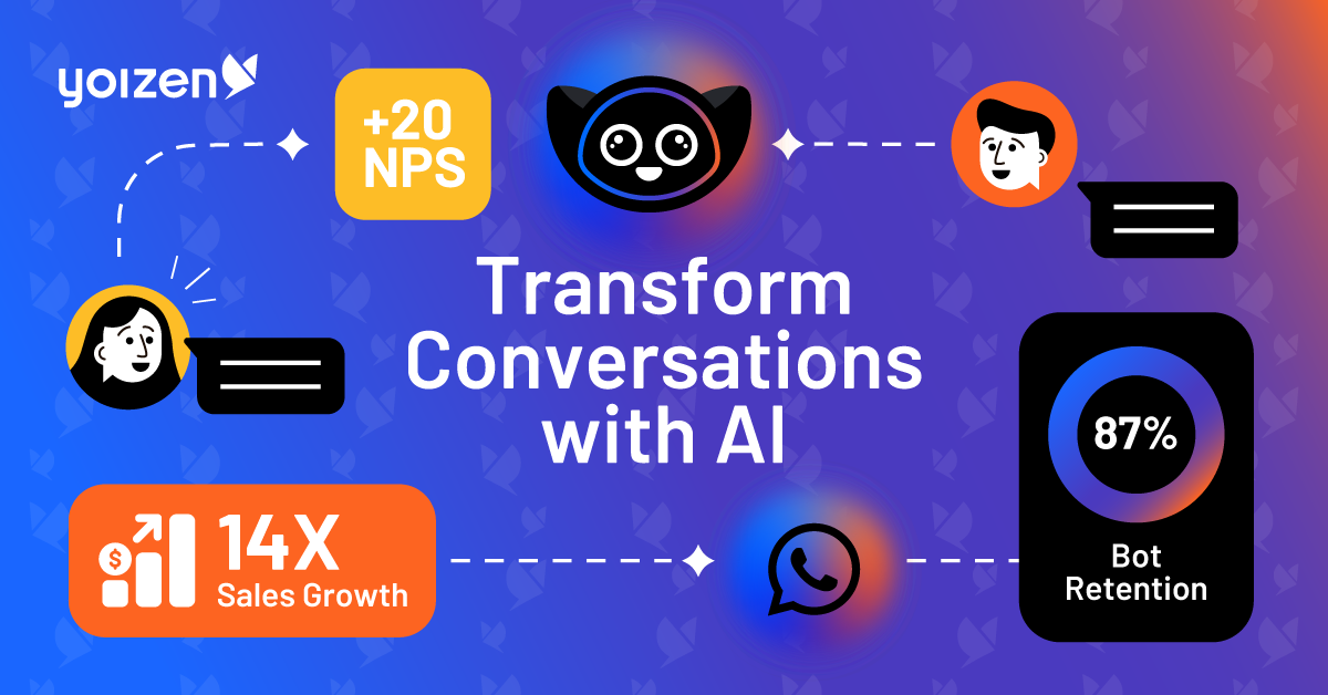 Yoizen Omnichannel CX Platform