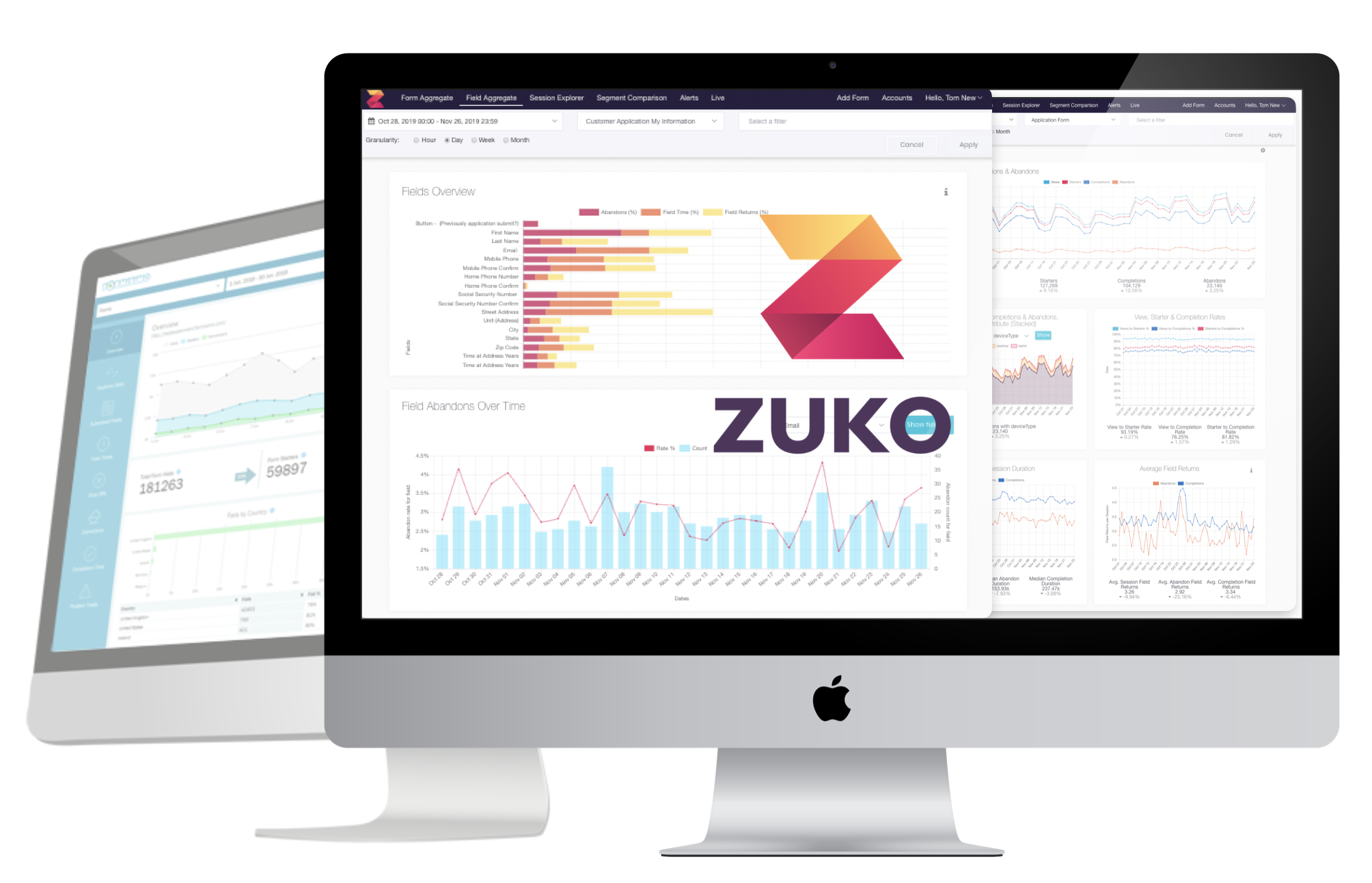 Zuko Analytics