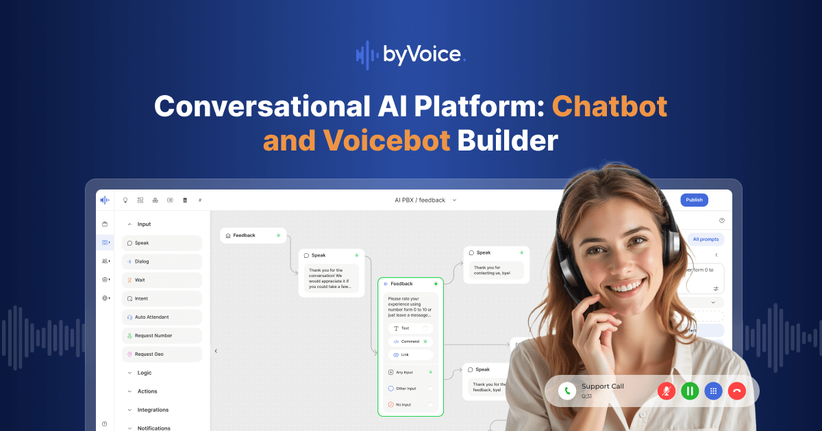 byVoice