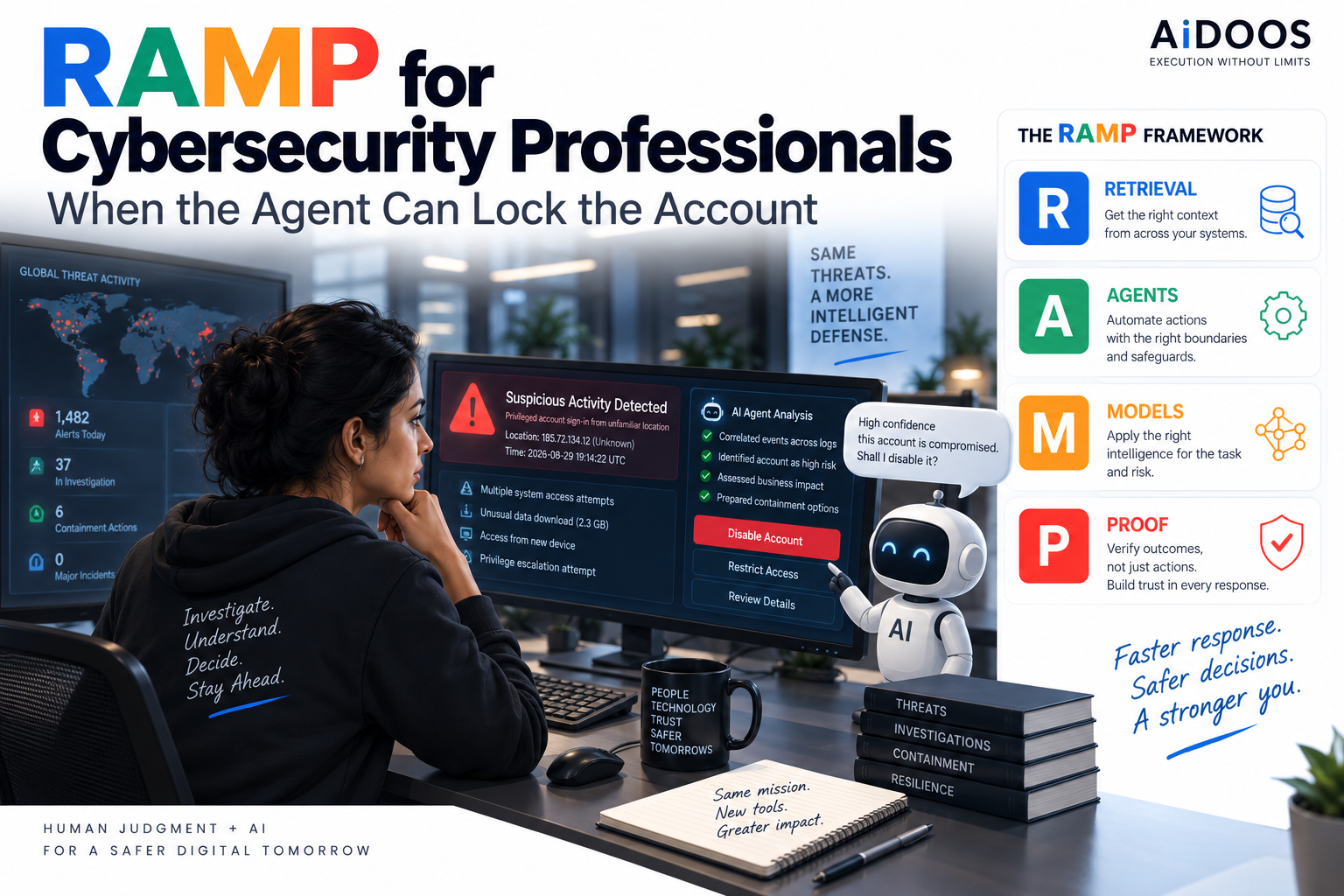 RAMP for Cybersecurity Professionals: AI Agents and Security