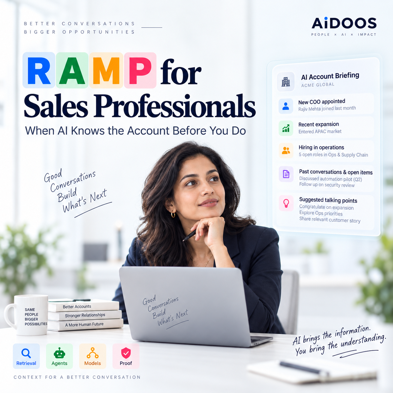 RAMP for Sales Professionals: Selling in the AI Era