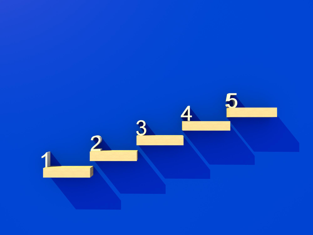 How to Ramp a Virtual Delivery Center from 1 Pod to 5 Without Losing Control