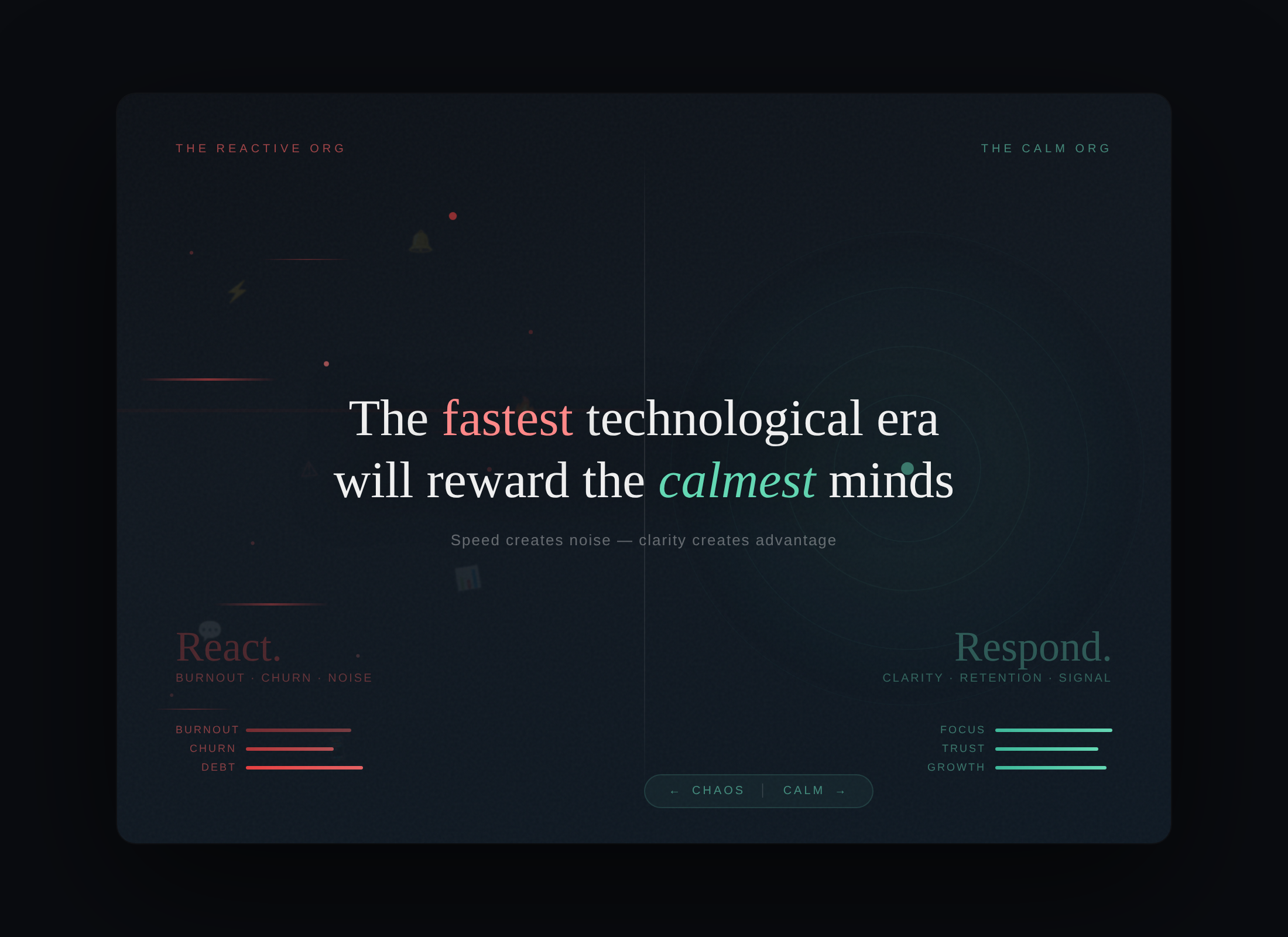 Stability in the Age of AI Acceleration