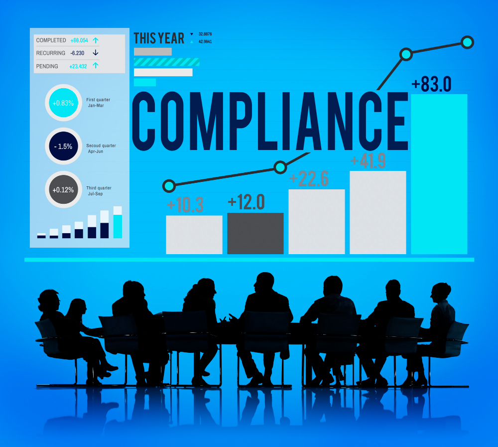 How a Virtual Delivery Center Handles Compliance and Audit Requirements