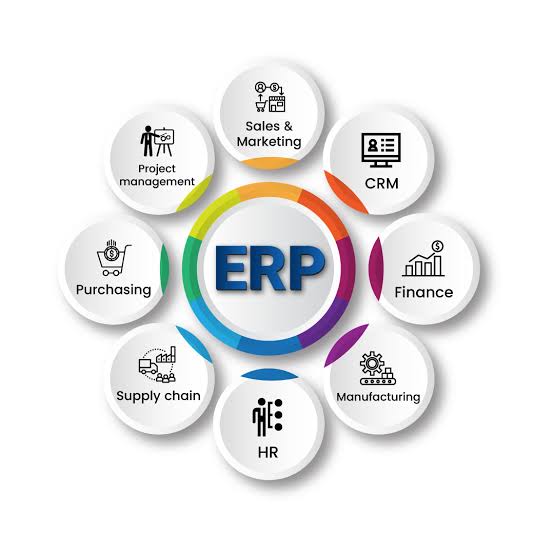 ERP - Enterprise Resource Planning